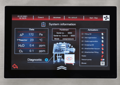 PLC-Touchscreens